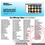 https://www.borneoschematics.com/ https://www.borneoschematics.com/