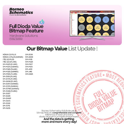 Daily Borneo Schematics: Vivo Y27 5G Daily Borneo Schematics: Vivo Y27 5G