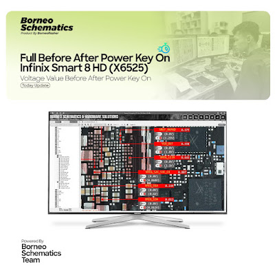 Daily Borneo Schematics: Xiaomi Redmi 14C Daily Borneo Schematics: Xiaomi Redmi 14C