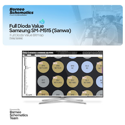Daily Borneo Schematics: Vivo Y19S Daily Borneo Schematics: Vivo Y19S