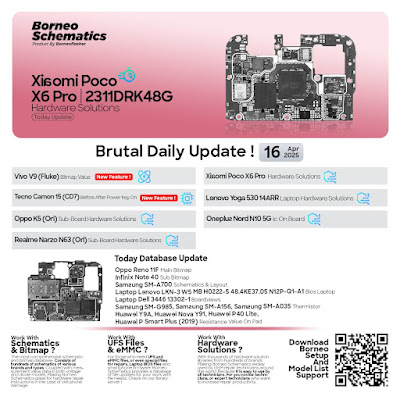 Daily Borneo Schematics: Xiaomi Poco X6 Pro Daily Borneo Schematics: Xiaomi Poco X6 Pro