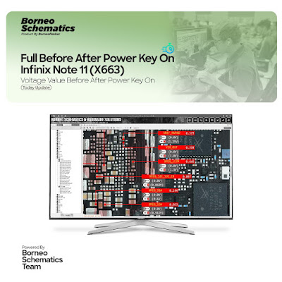 Daily Borneo Schematics: Xiaomi Mi 13T Daily Borneo Schematics: Xiaomi Mi 13T