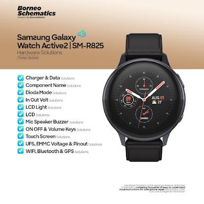 Daily Borneo Schematics: Samsung Galaxy Watch Active2 Daily Borneo Schematics: Samsung Galaxy Watch Active2