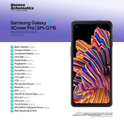 Daily Borneo Schematics: Samsung Galaxy Xcover Pro Daily Borneo Schematics: Samsung Galaxy Xcover Pro