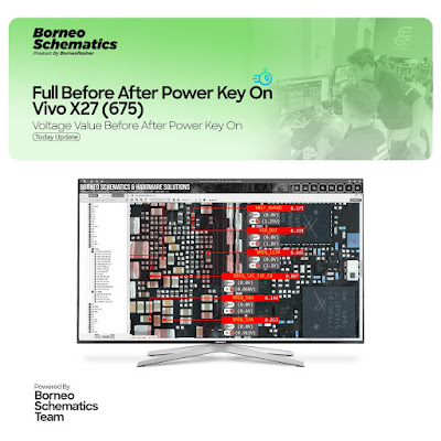 Daily Borneo Schematics: Realme X7 Max Daily Borneo Schematics: Realme X7 Max