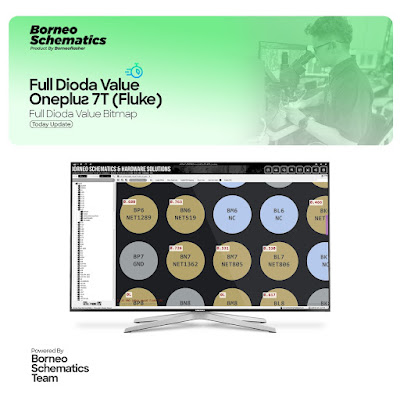 Daily Borneo Schematics: Oneplus 8T Daily Borneo Schematics: Oneplus 8T