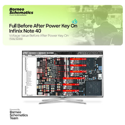 Daily Borneo Schematics: Xiaomi Poco F6 Daily Borneo Schematics: Xiaomi Poco F6