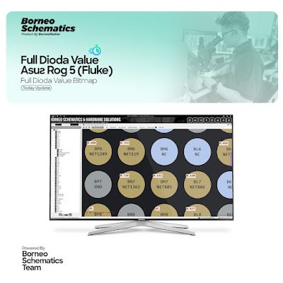Daily Borneo Schematics: Iphone 15 Pro Daily Borneo Schematics: Iphone 15 Pro