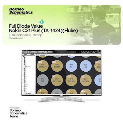 Daily Borneo Schematics: Xiaomi Poco F6 Daily Borneo Schematics: Xiaomi Poco F6