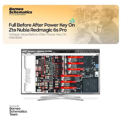 Daily Borneo Schematics: Zte Nubia Redmagic 6s Pro Daily Borneo Schematics: Zte Nubia Redmagic 6s Pro