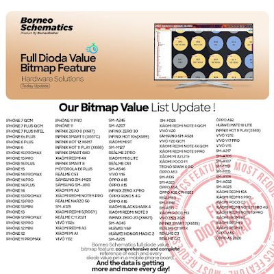 Daily Borneo Schematics: Samsung Galaxy M14 Daily Borneo Schematics: Samsung Galaxy M14