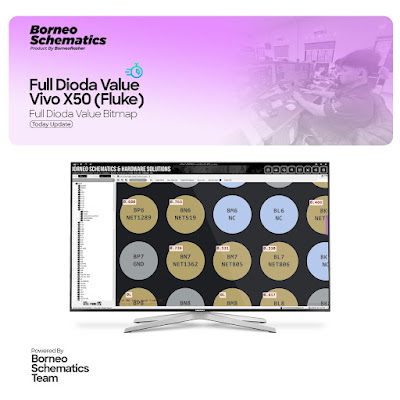 Daily Borneo Schematics: LG G7 Plus Thinq Daily Borneo Schematics: LG G7 Plus Thinq