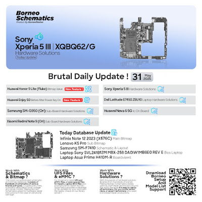 Daily Borneo Schematics: Sony Xperia 5 III Daily Borneo Schematics: Sony Xperia 5 III