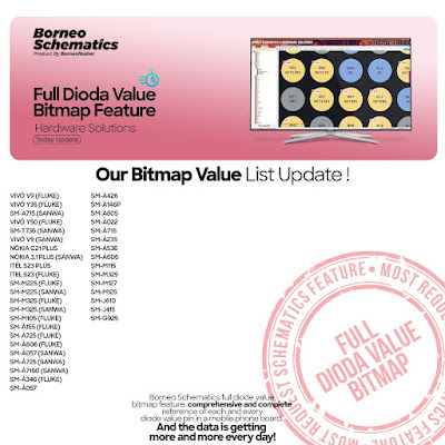 Daily Borneo Schematics: Xiaomi Poco X6 Pro Daily Borneo Schematics: Xiaomi Poco X6 Pro