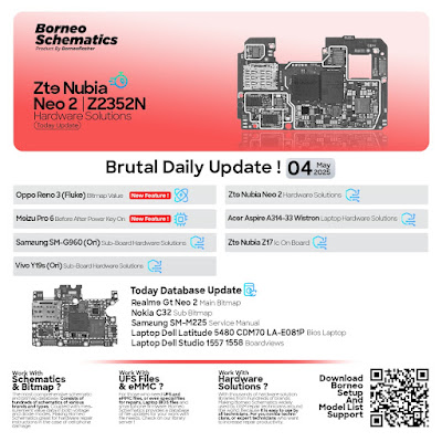 Daily Borneo Schematics: Zte Nubia Neo 2 Daily Borneo Schematics: Zte Nubia Neo 2