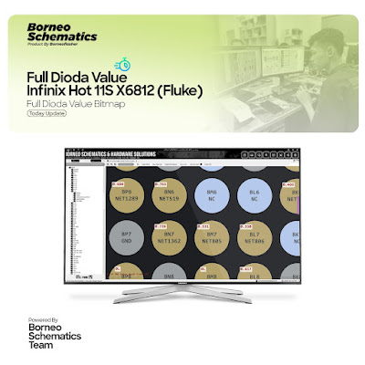 Daily Borneo Schematics: Xiaomi Redmi 14C Daily Borneo Schematics: Xiaomi Redmi 14C