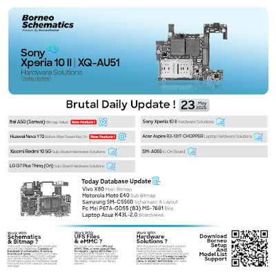 Daily Borneo Schematics: Sony Xperia 10 II Daily Borneo Schematics: Sony Xperia 10 II