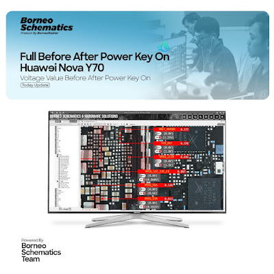 Daily Borneo Schematics: Sony Xperia 10 II Daily Borneo Schematics: Sony Xperia 10 II