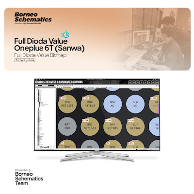 Daily Borneo Schematics: Vivo Nex Dual Display Daily Borneo Schematics: Vivo Nex Dual Display