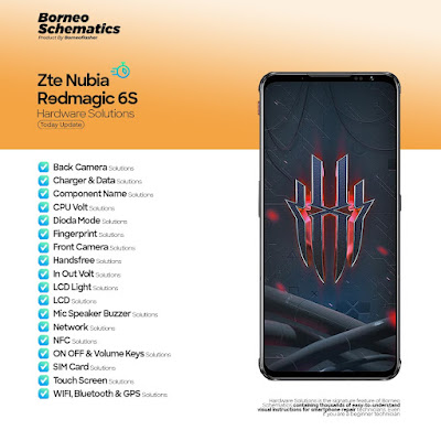Daily Borneo Schematics: Zte Nubia Redmagic 6S Daily Borneo Schematics: Zte Nubia Redmagic 6S