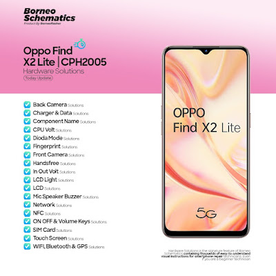 Daily Borneo Schematics: Oppo Find X2 Lite Daily Borneo Schematics: Oppo Find X2 Lite