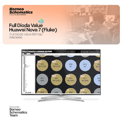 Daily Borneo Schematics: Vivo T1 Pro Daily Borneo Schematics: Vivo T1 Pro