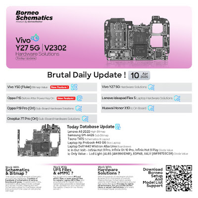 Daily Borneo Schematics: Vivo Y27 5G Daily Borneo Schematics: Vivo Y27 5G