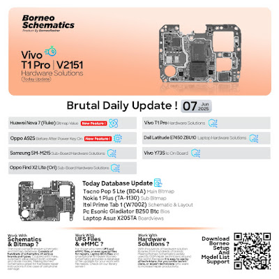 Daily Borneo Schematics: Vivo T1 Pro Daily Borneo Schematics: Vivo T1 Pro