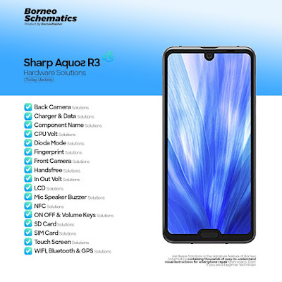 Daily Borneo Schematics: Sharp Aquos R3 Daily Borneo Schematics: Sharp Aquos R3