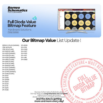 Daily Borneo Schematics: Xiaomi Poco X6 Daily Borneo Schematics: Xiaomi Poco X6