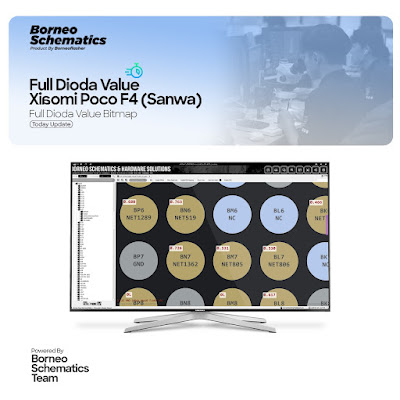 Daily Borneo Schematics: Xiaomi Poco X6 Daily Borneo Schematics: Xiaomi Poco X6