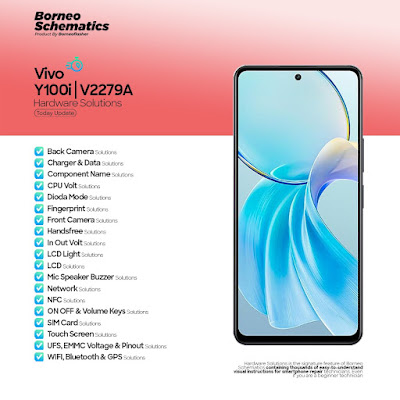 Daily Borneo Schematics: Vivo Y100i Daily Borneo Schematics: Vivo Y100i