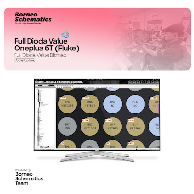Daily Borneo Schematics: Samsung Galaxy S20 Fe 5G Daily Borneo Schematics: Samsung Galaxy S20 Fe 5G