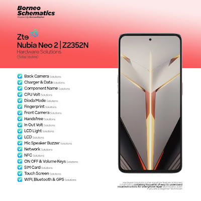 Daily Borneo Schematics: Zte Nubia Neo 2 Daily Borneo Schematics: Zte Nubia Neo 2