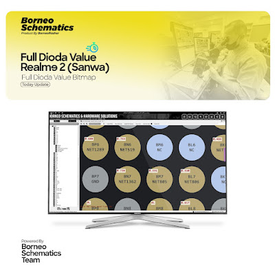 Daily Borneo Schematics: Samsung Galaxy Xcover 5 Daily Borneo Schematics: Samsung Galaxy Xcover 5