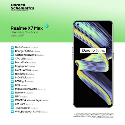 Daily Borneo Schematics: Realme X7 Max Daily Borneo Schematics: Realme X7 Max