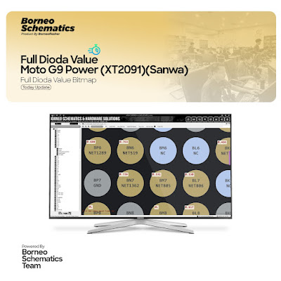 Daily Borneo Schematics: Oneplus Nord N100 (Single Sim) Daily Borneo Schematics: Oneplus Nord N100 (Single Sim)