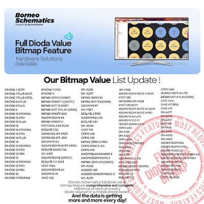 Daily Borneo Schematics: Xiaomi Poco X6 Daily Borneo Schematics: Xiaomi Poco X6