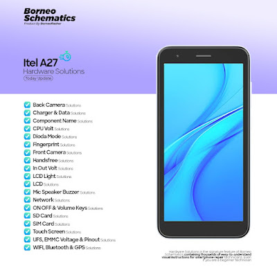 Daily Borneo Schematics: Itel A27 Daily Borneo Schematics: Itel A27