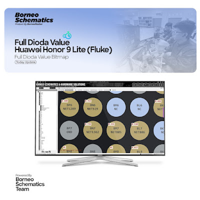 Daily Borneo Schematics: Sony Xperia 5 III Daily Borneo Schematics: Sony Xperia 5 III