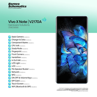 Daily Borneo Schematics: Vivo X Note Daily Borneo Schematics: Vivo X Note