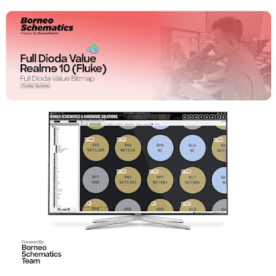 Daily Borneo Schematics: Vivo Y100i Daily Borneo Schematics: Vivo Y100i