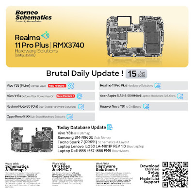 Daily Borneo Schematics: Realme 11 Pro Plus Daily Borneo Schematics: Realme 11 Pro Plus