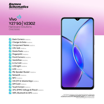 Daily Borneo Schematics: Vivo Y27 5G Daily Borneo Schematics: Vivo Y27 5G
