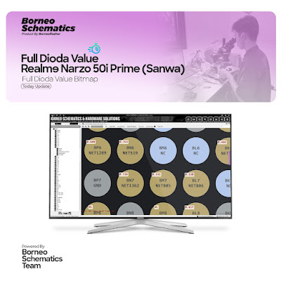 Daily Borneo Schematics: Realme V50S Daily Borneo Schematics: Realme V50S