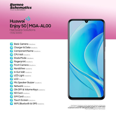 Daily Borneo Schematics: Huawei Enjoy 50 Daily Borneo Schematics: Huawei Enjoy 50