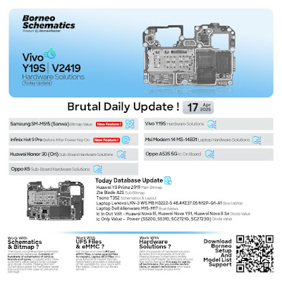 Daily Borneo Schematics: Vivo Y19S Daily Borneo Schematics: Vivo Y19S