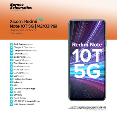 Daily Borneo Schematics: Xiaomi Redmi Note 10T 5G Daily Borneo Schematics: Xiaomi Redmi Note 10T 5G