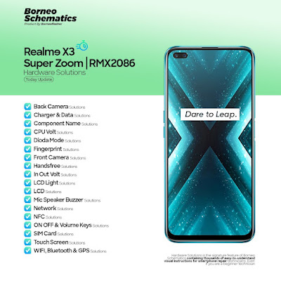 Daily Borneo Schematics: Realme X3 Super Zoom Daily Borneo Schematics: Realme X3 Super Zoom
