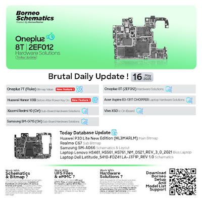 Daily Borneo Schematics: Oneplus 8T Daily Borneo Schematics: Oneplus 8T